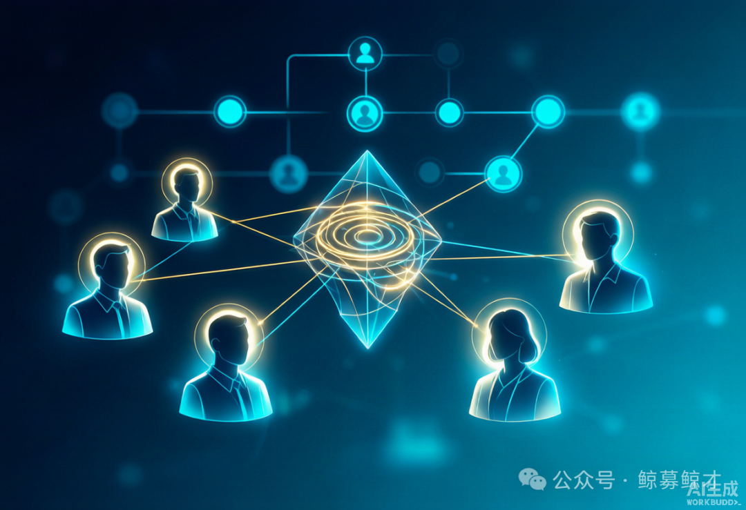 AI人才顾问